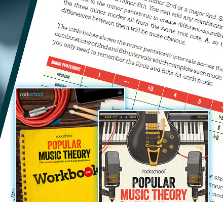 Theory Books