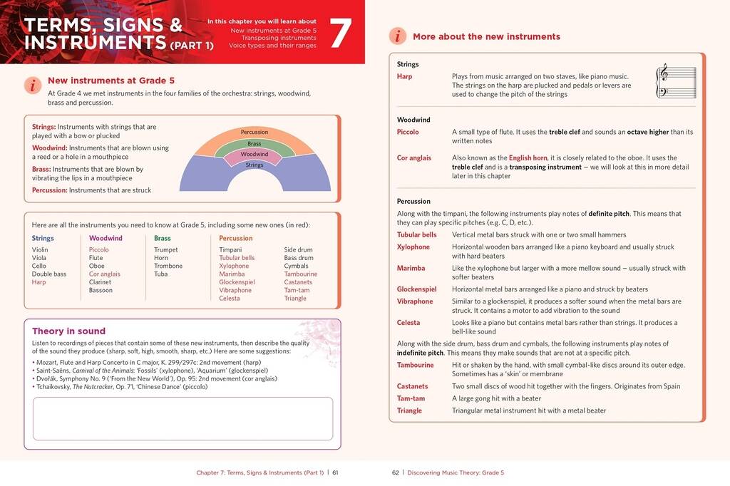 Discovering Music Theory - Grade 5