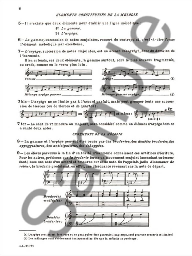 Julien Falk: Precis Technique De Composition Musicale