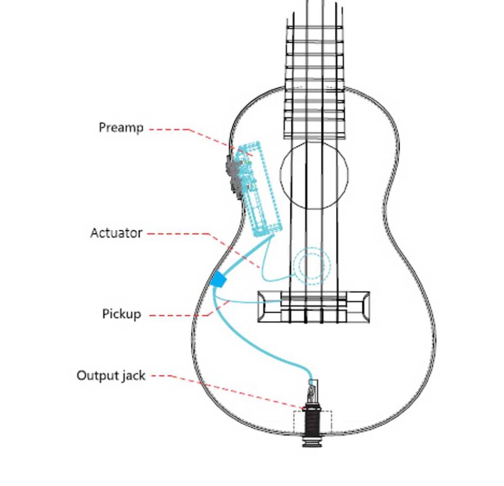 Flight: Sophia Tenor Electro Uke - SoundWave PU