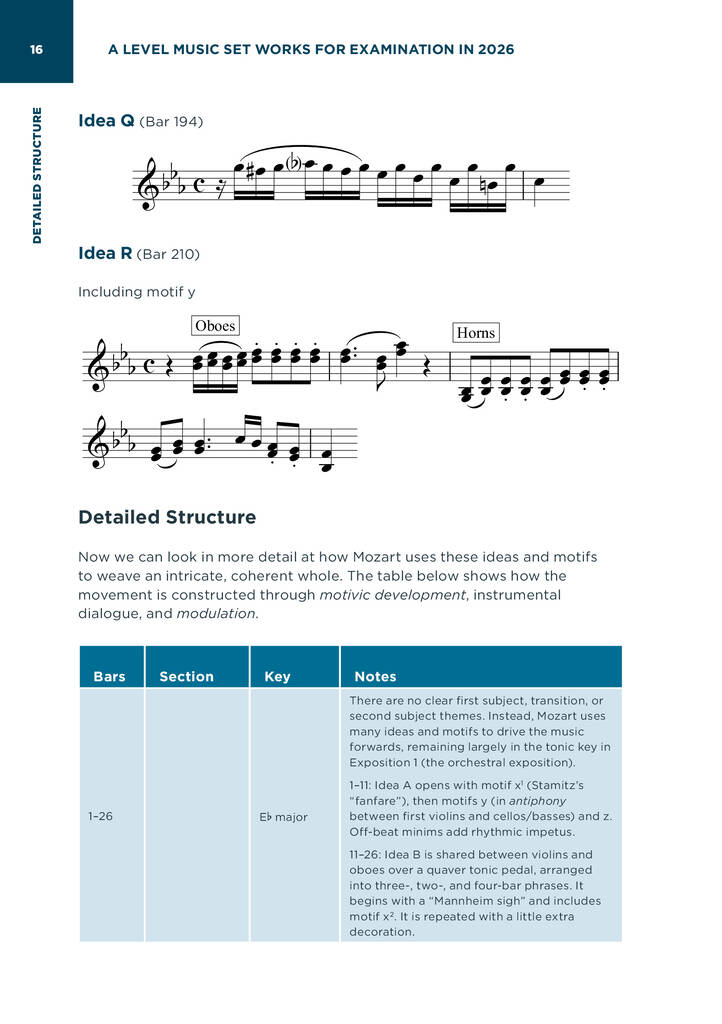 OCR A Level Set Works Supplement 2026