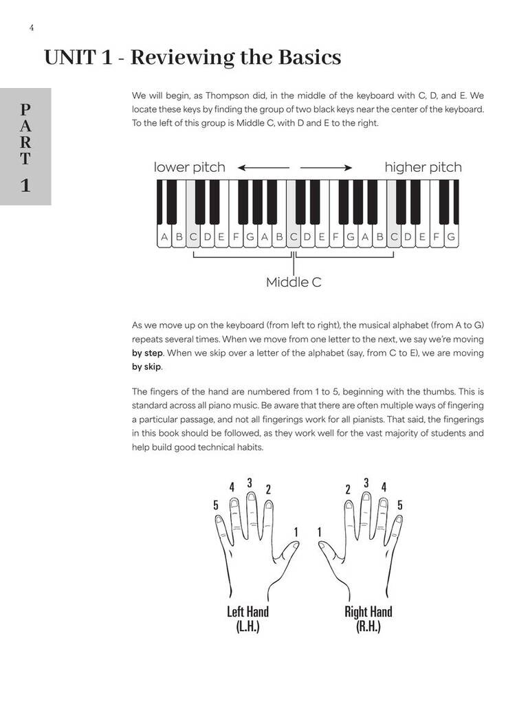 John Thompson: Play Piano Again: Piano Solo