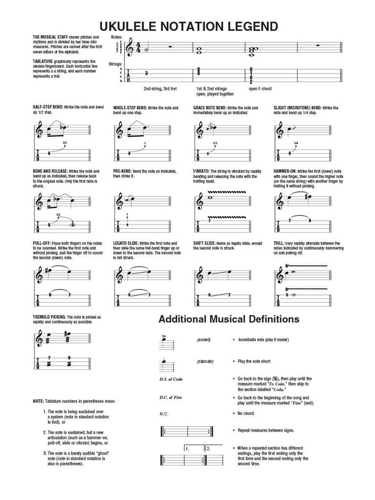 Jake Shimabukuro: Jake Shimabukuro - Live in Japan: Ukulele Solo