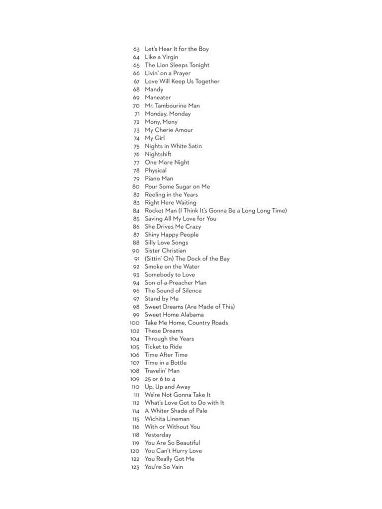 101 Popular Songs: Trumpet Solo