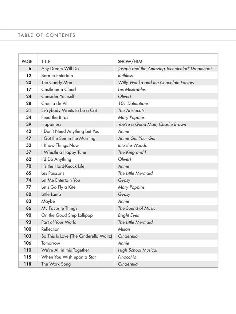 Kids' Musical Theatre Collection - Volume 1: Vocal Solo