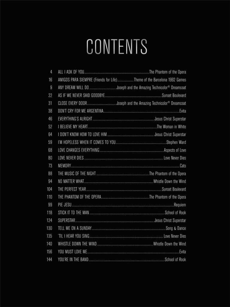 The Andrew Lloyd Webber Sheet Music Collection: Piano, Vocal And Guitar
