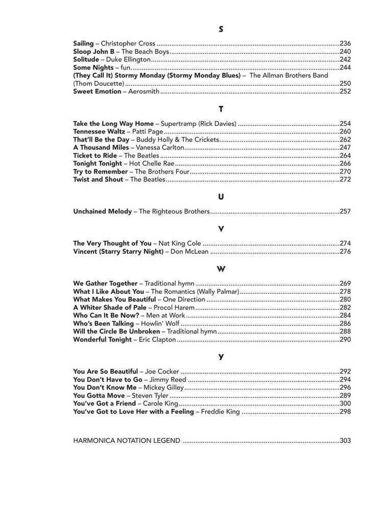 Harmonica Fake Book: Harmonica