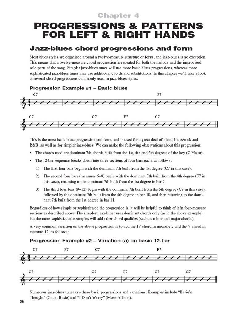 Jazz-Blues Piano