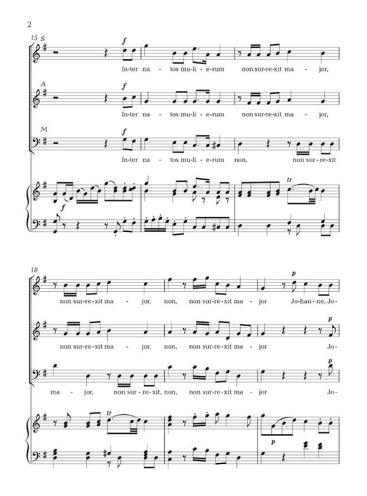 Wolfgang Amadeus Mozart: Inter natos mulierum: (Arr. Morten Schuldt-Jensen): Mixed Choir And Piano/Organ