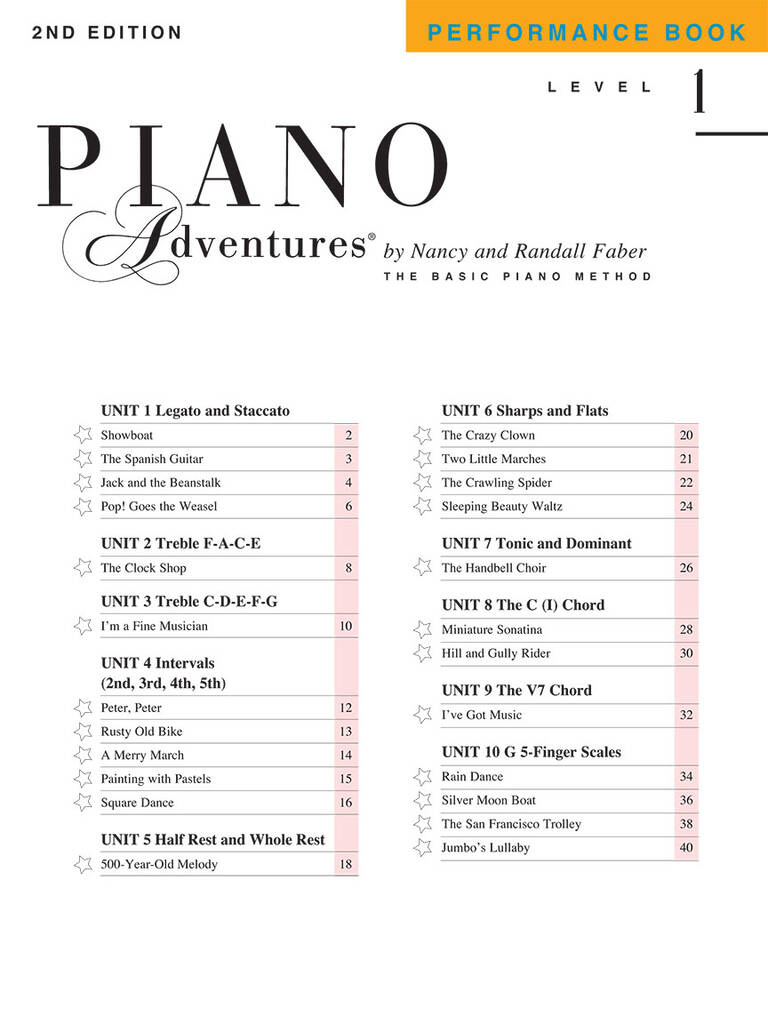 Piano Adventures Performance Book Level 1