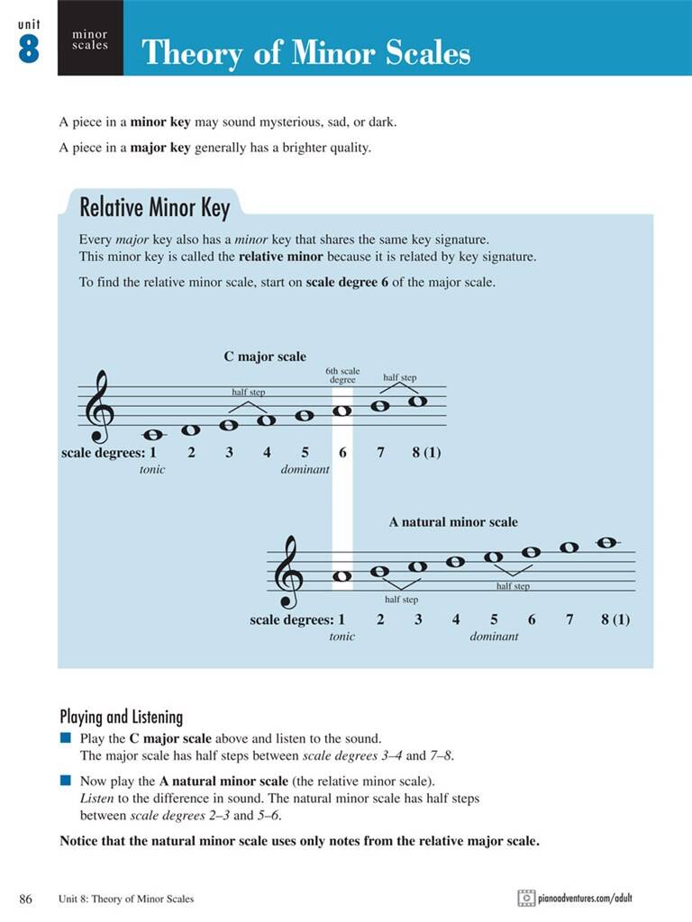 Adult Piano Adventures All-in-One Book 2