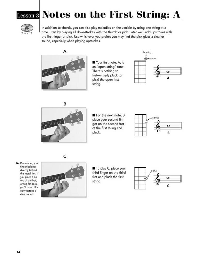 Play Ukulele Today!