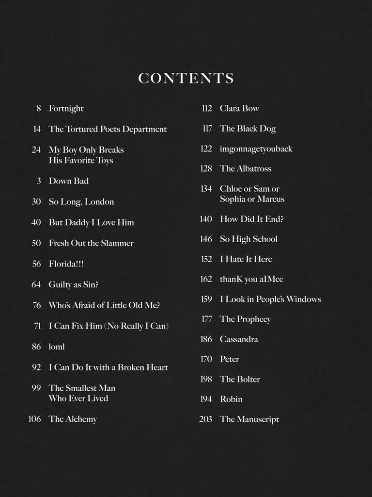 Taylor Swift: Taylor Swift - The Tortured Poets Department: Piano, Vocal And Guitar