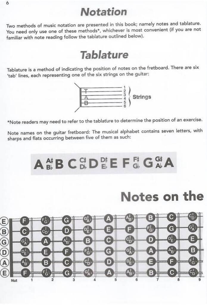 Progressive Lead Guitar