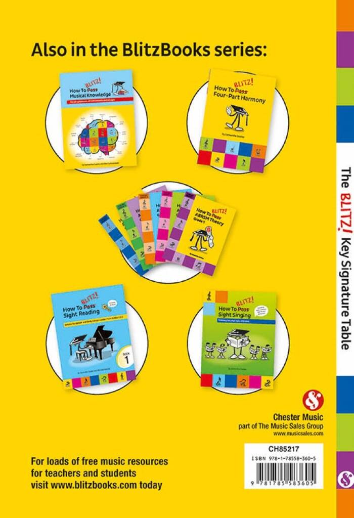 The Blitz! Key Signature Table