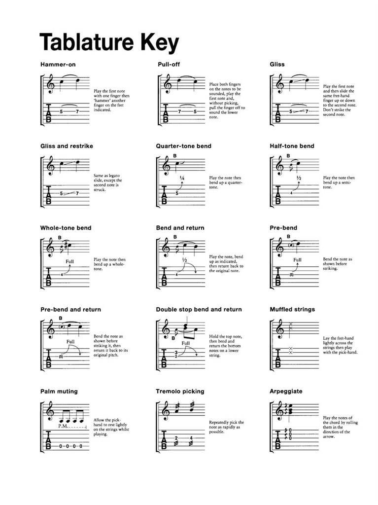 Chuck Berry: In Session With Chuck Berry: Guitar Solo