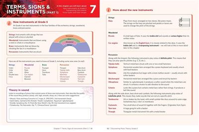 Discovering Music Theory - Grade 2 Answers