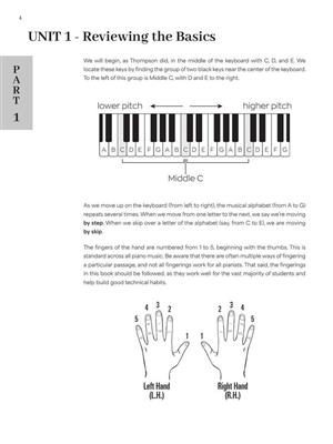 John Thompson: Play Piano Again: Piano Solo