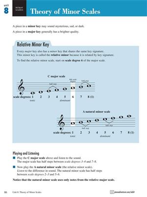 Adult Piano Adventures All-in-One Book 2