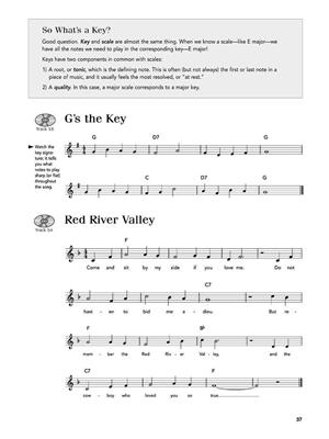 Play Ukulele Today!