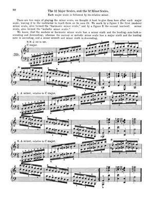 Hanon: The Virtuoso Pianist - Complete