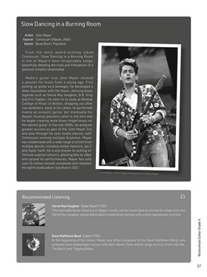 Rockschool Guitar Grade 4 (2024)