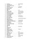 The Giant Book of Children's Vocal Solos: Vocal And Piano